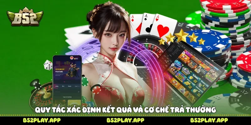 Quy tắc xác định kết quả và cơ chế trả thưởng 